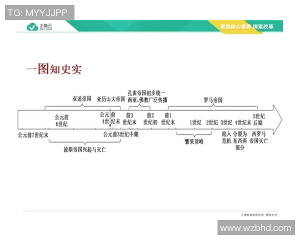 米利唐的传奇故事与历史背景探秘：从古代文明到现代文化的传承与发展